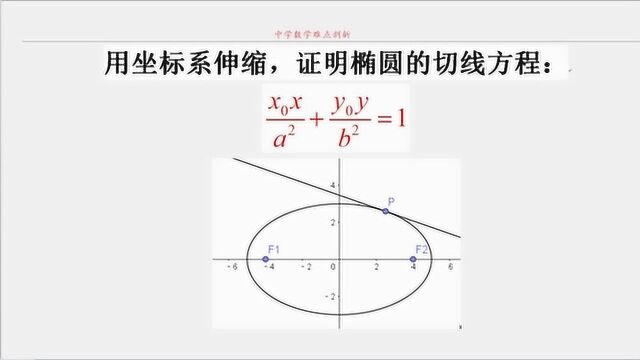 高中数学选修21 解析几何 坐标系变换 推导椭圆的切线方程