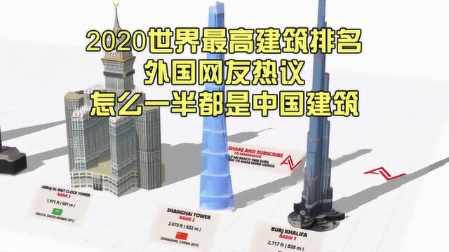 2020世界最高建筑排名,外国网友热议:怎么一半都是中国建筑