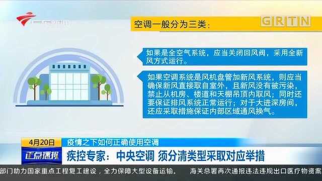 深圳物业加强空调清洁频率 确保使用安全