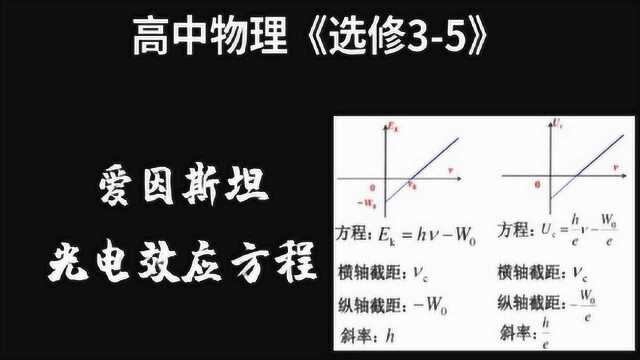 《原子物理第3讲》爱因斯坦光电效应方程