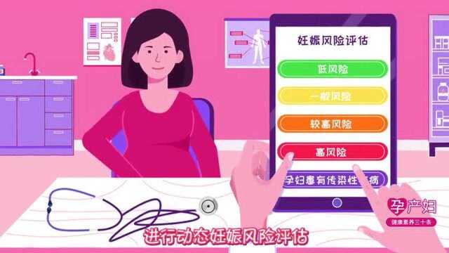 北京市孕产妇健康素养三十条“五知五会”