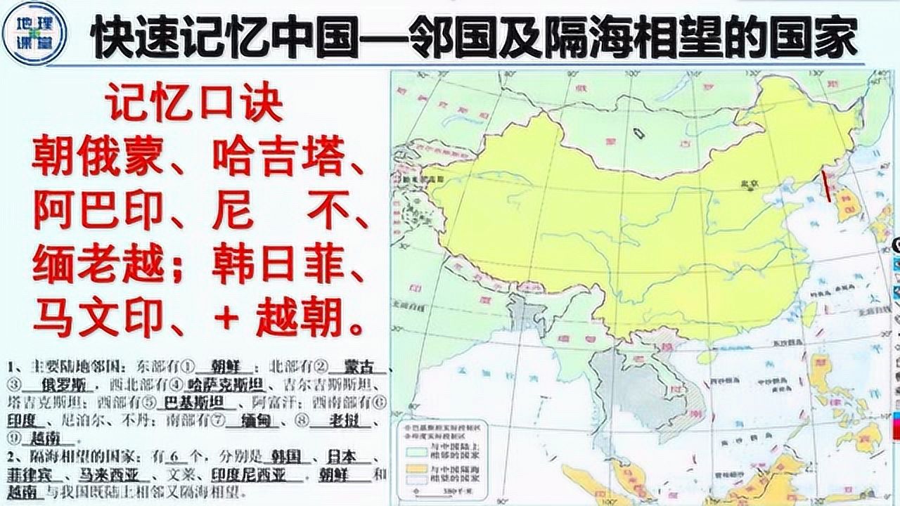 13秒口訣快速記憶中國的14鄰國及6個隔海相望的國家(音樂:將軍令)