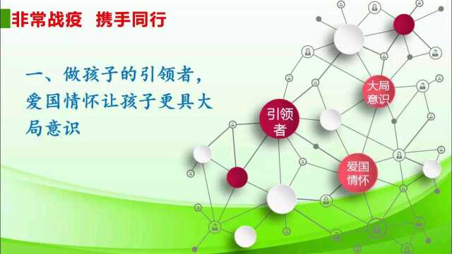 《非常战疫 携手同行——引导孩子上好网课》河北省唐山市乐亭县第一中学