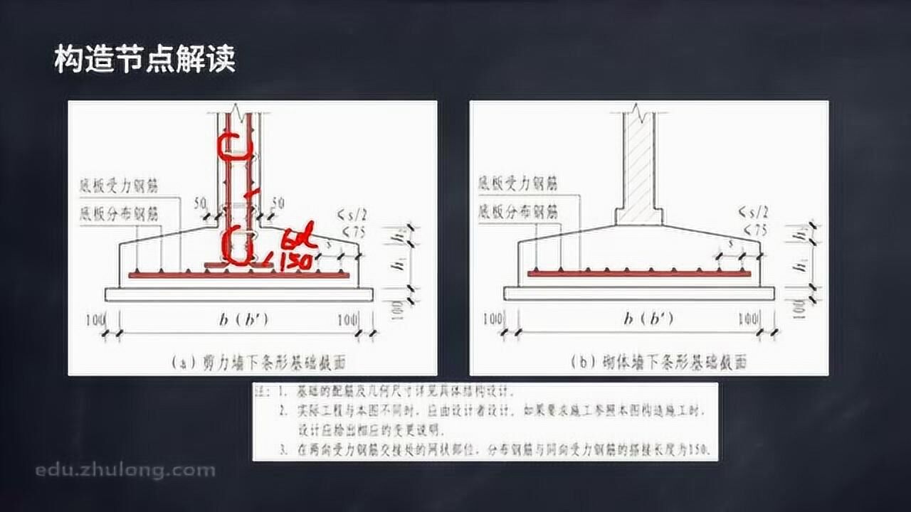 条形基础底板配筋构造(二)P77_高清1080P在线观看平台_腾讯视频