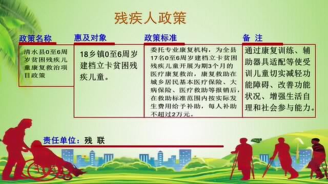 第30次全国助残日:2020年残疾人政策,你了解多少