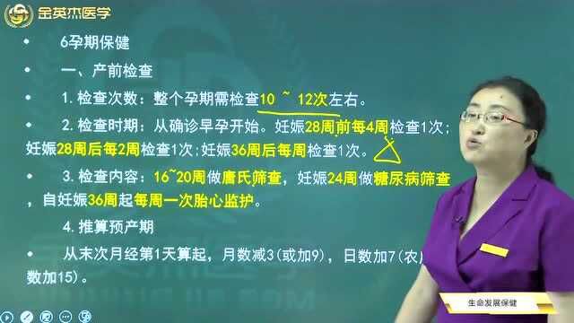 怀孕的朋友这些应该提前知道,做好孕期保健,给自己和家人一份健康保障