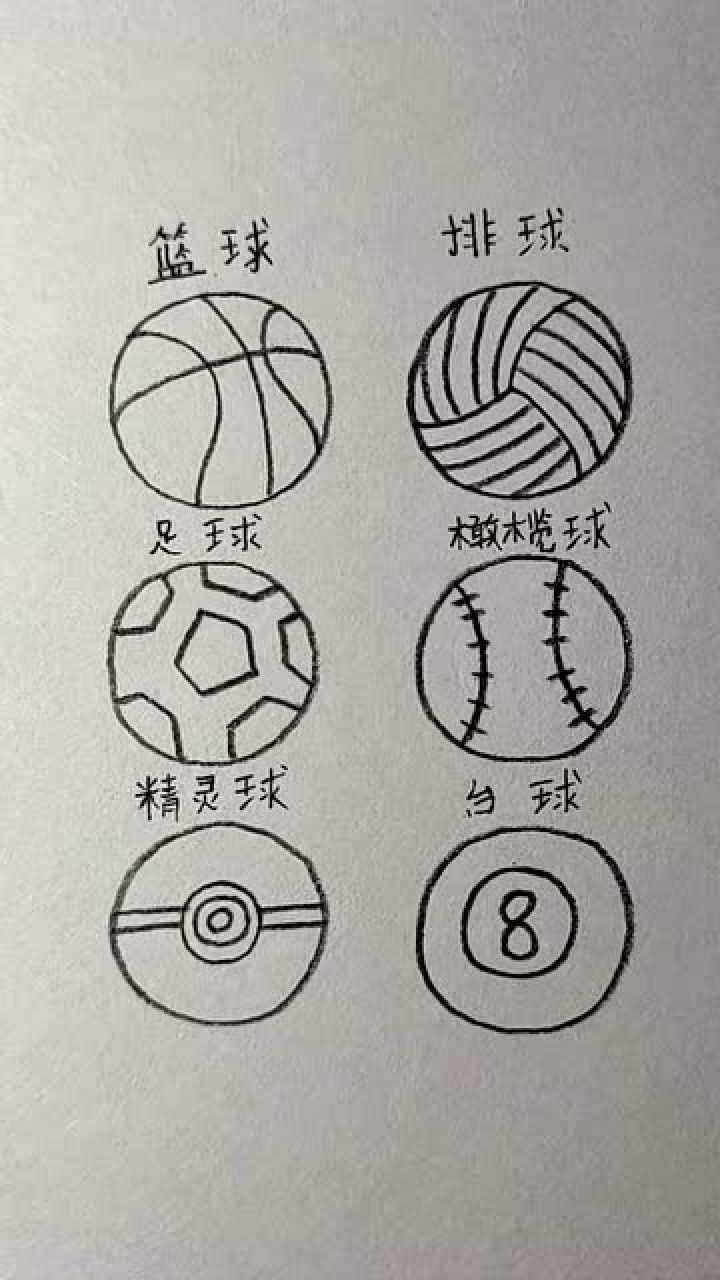 用六个圆圈画不同的球,开动脑筋,想想还可以画什么