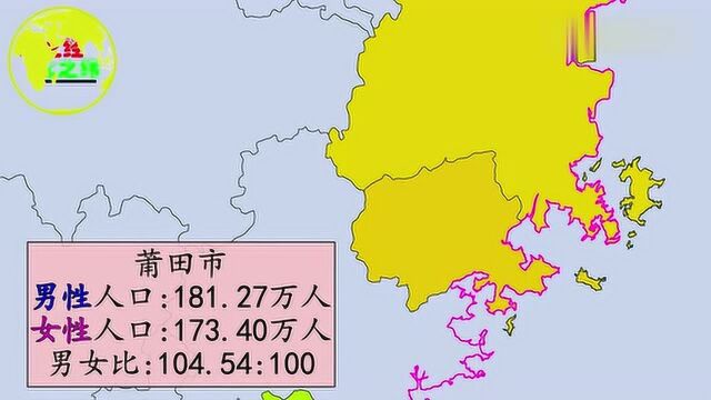 福建省各市男女比分布,1市“女多男少”,8市“男多女少”!