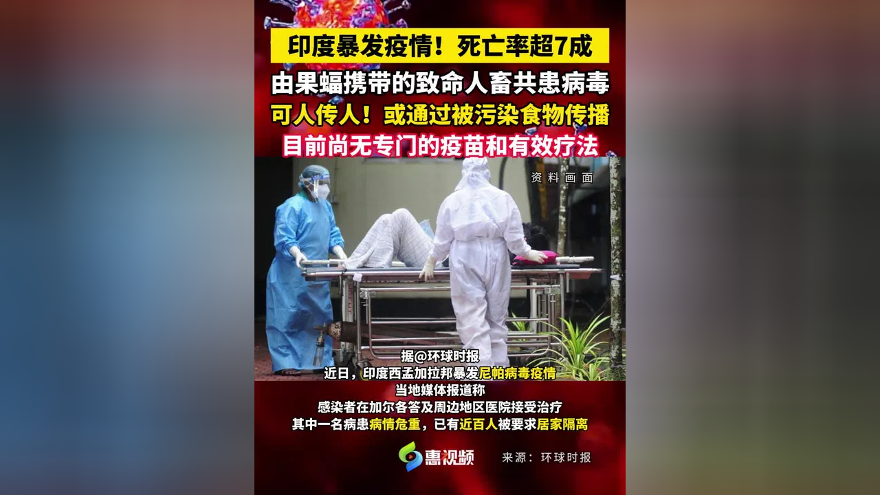  各国疫情死亡率实时数据(新冠肺炎死亡率)