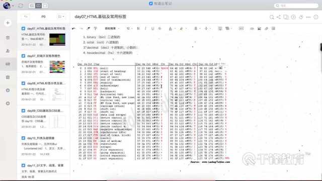 HTML基础04 前端开发其他知识(3)