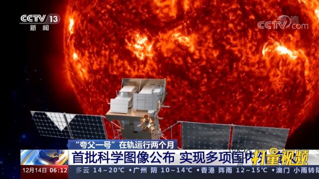 实现多项国内外首次!“夸父一号”首批科学图像公布