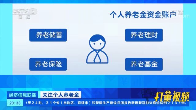 个人养老金资金账户每人只能开一个