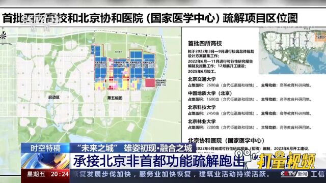 雄安新区承接北京非首都功能疏解和开发建设,跑出“加速度”