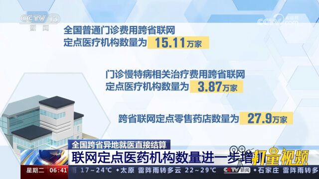 全国跨省异地就医直接结算,联网定点医药机构数量进一步增加