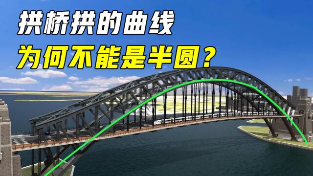 拱桥拱的曲线为什么不能是半圆?那什么曲线才能稳定?涨知识了