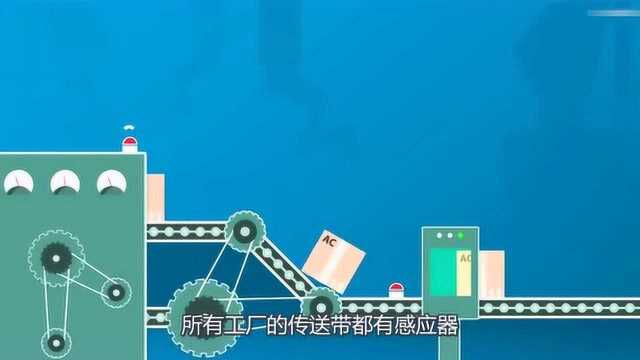 IOT物联网是一个什么东西?到时候你只需通过手持设备生活