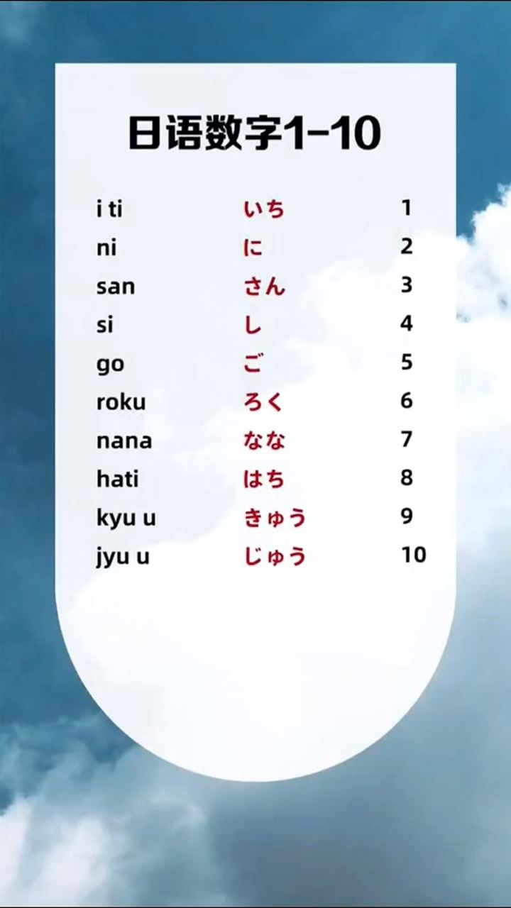 日语数字1到10_高清1080P在线观看平台_腾讯视频