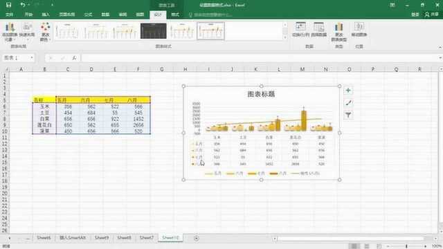 Excel2016表格如何将图表存为模板,原来这么简单