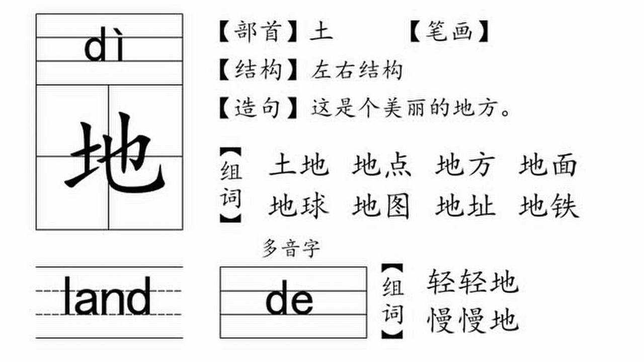 地字田字格正确写法,最全面的讲解!你看懂了吗_腾讯视频