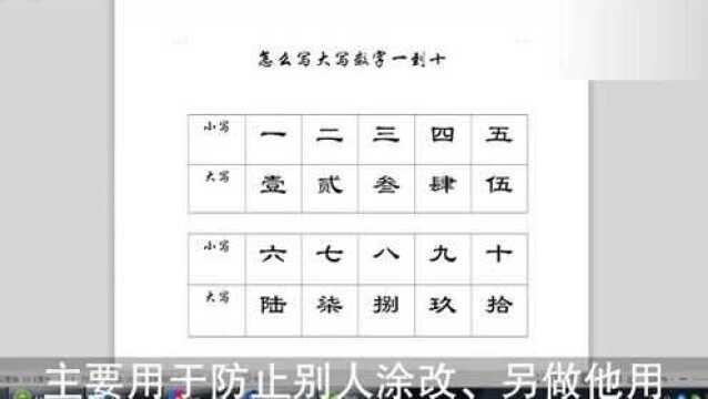 人民币大写数字一到十能全教给我吗?