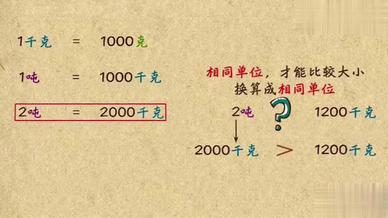 1000千克等於多少噸重量單位換算詳細講解