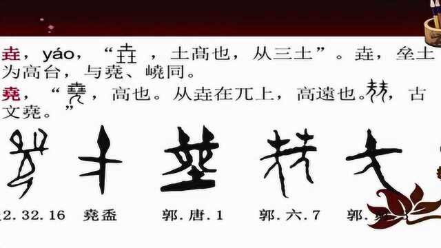 万献初教授《说文解字》与上古社会 7.2地土类字