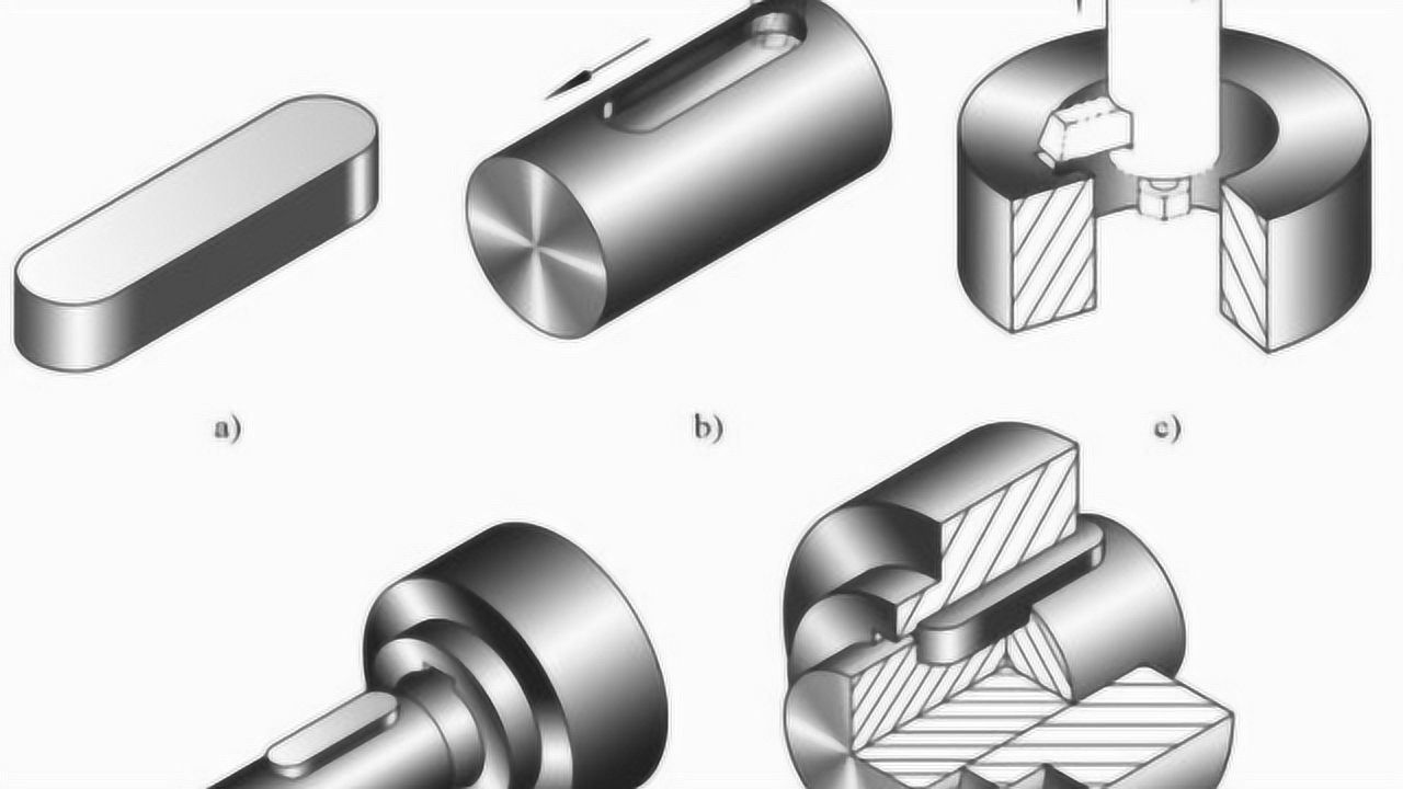 键与键槽的配合尺寸公差一般是多少根据键槽标准尺寸规格表给公差