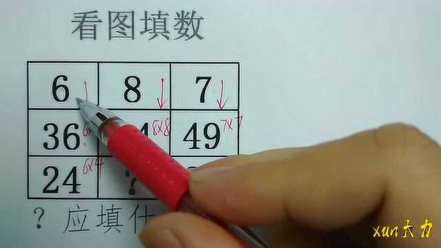 小学数学看图填数找规律,熟练掌握乘法口诀就很简单了