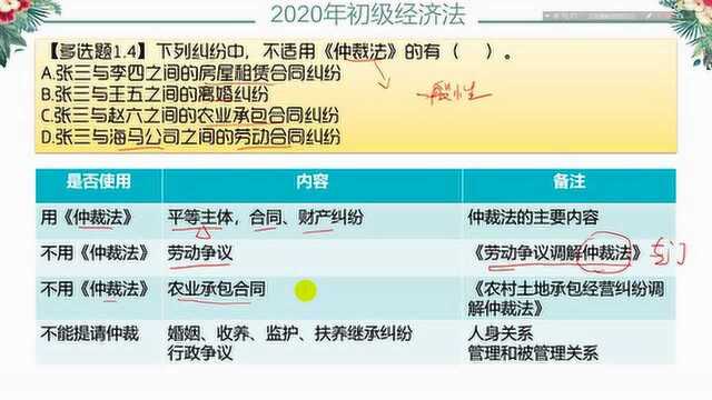 2020初级经济法基础:仲裁法的范围理解后就能记牢