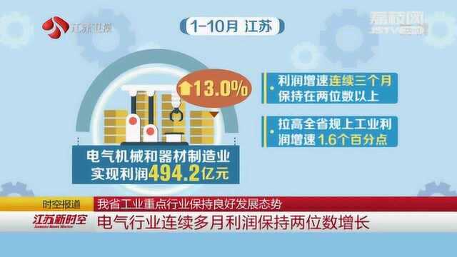 江苏省工业重点行业保持良好发展态势 电气行业连续多月利润保持两位数增长