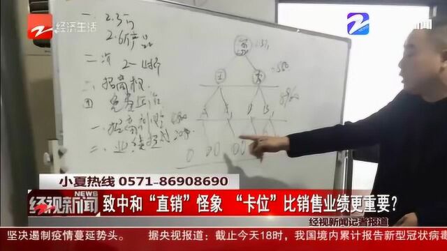 致中和到底是直销还是传销? 金字塔架构发展会员 业内指其违规