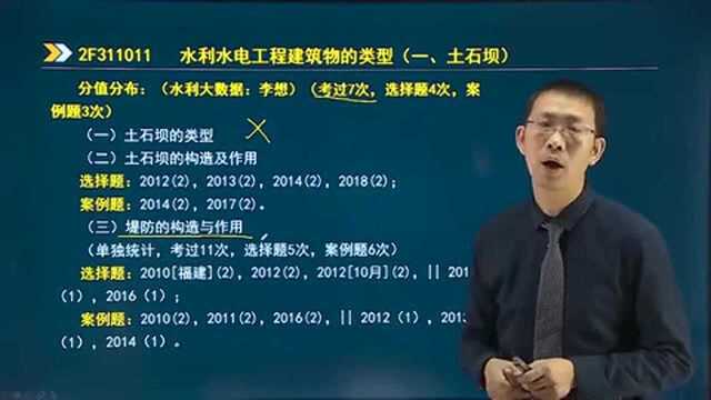 水利水电工程建筑物的类型分值考过7次,选择题4次,案例题3次