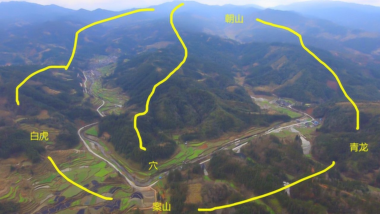 此地巨龙下山,冬去山川齐秀丽,福如东海的风水宝地_腾讯视频