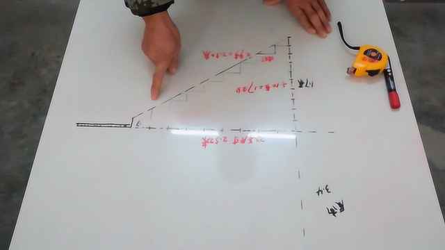 踏步计算方法,楼梯踏步数怎样计算?工地老师傅实践教学视频!