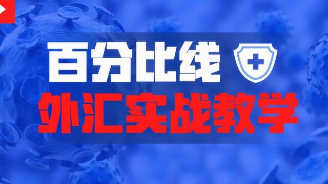 外汇黄金原油清晰完美高胜率交易系统