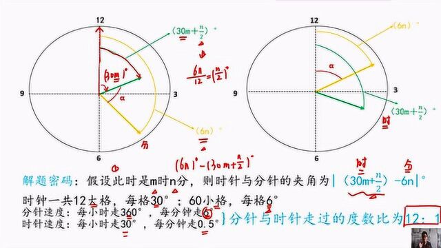 时分度差秒杀钟表问题