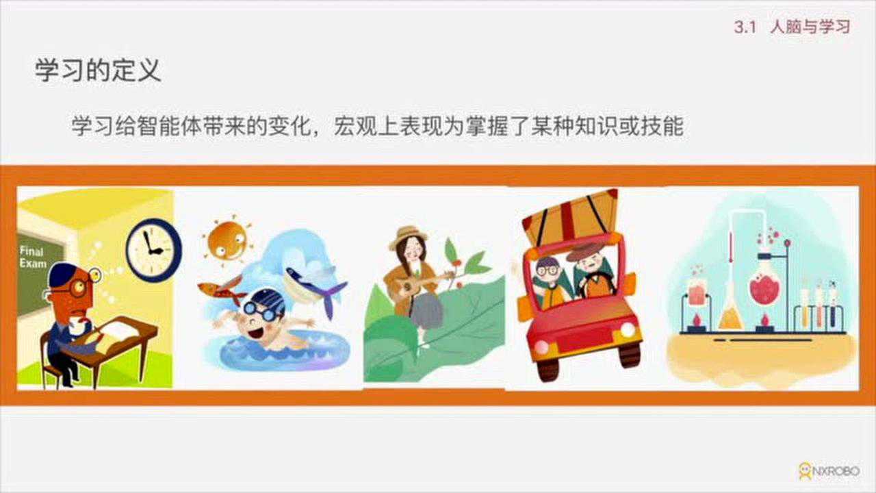 人工智能小学初级课程_高清