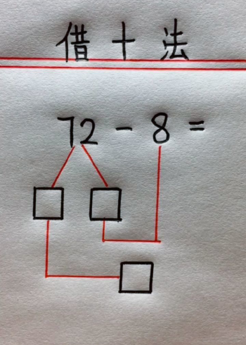 两位减一位数用借十法的方法算特别简单,赶紧教家里的宝贝们