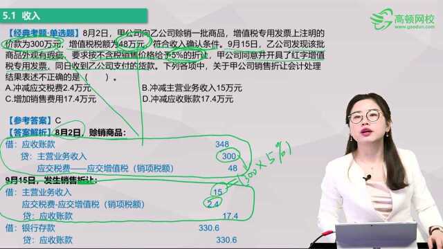 初级会计职称《初级会计实务》第五章考点:账务处理(2)