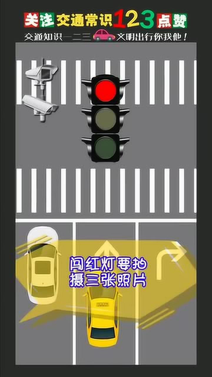 闯红灯的三张照片你知道吗
