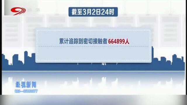 出院啦!全国新增治愈出院2742例 解除密切接触者7650人