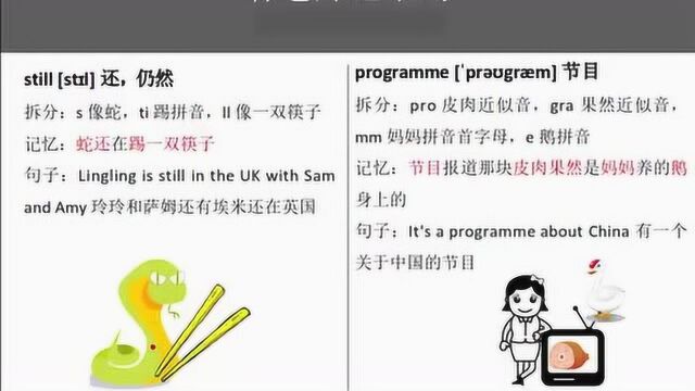 小学英语教案1一6年级的英语单词表速记