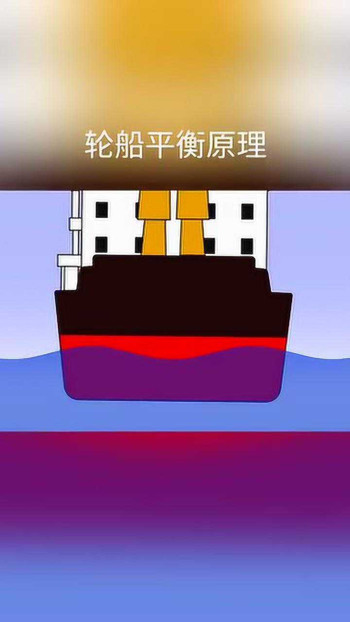 轮船平衡原理原理如此简单涨见识了