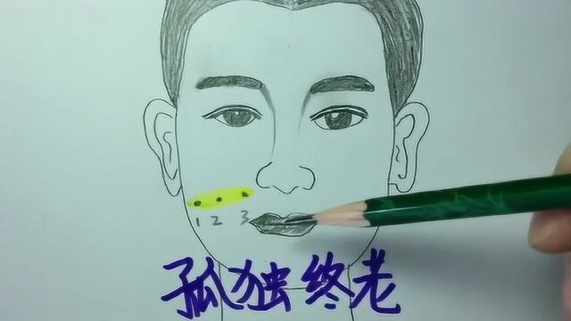 面相知识:男子侧脸这个位置有痣代表什么?关键在你自己