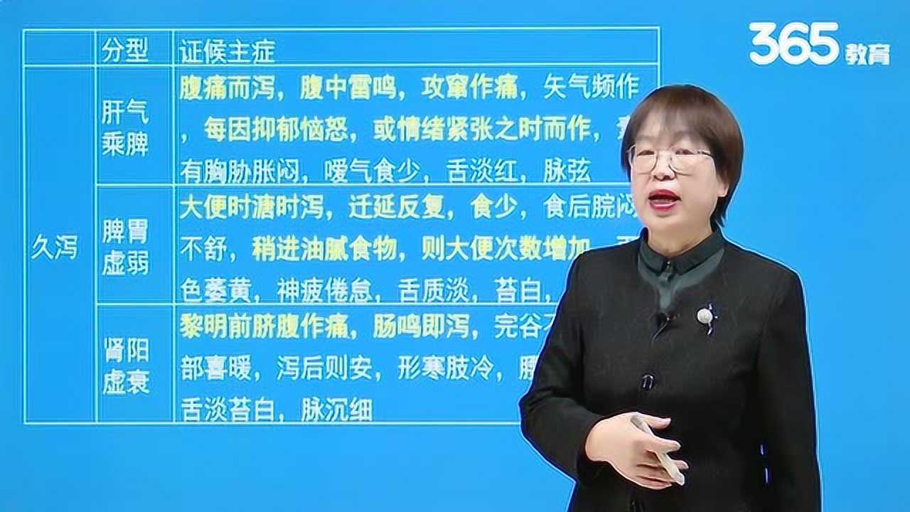 泄泻的病因病机、诊断治疗及辨证论治_高清1080P在线观看平台_腾讯视频