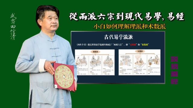 初学易经,这个基本知识点一定要搞明白,否则学习要走很多弯