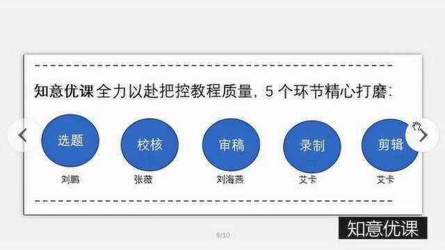 cad快速看图画图读图教程5