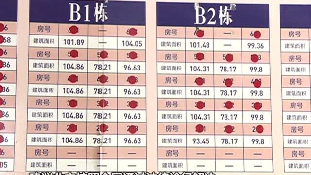 肇庆:新房迟迟不交付 一众业主很心急