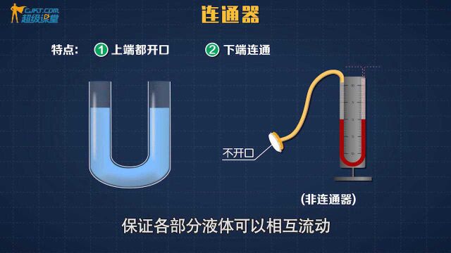 好看,强烈推荐,过目不忘,超级课堂初中物理连通器及其原理