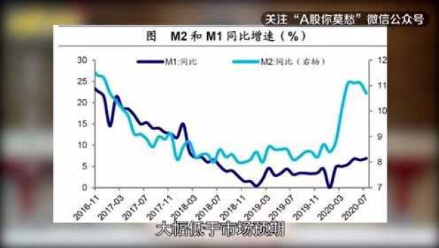 科普:2分钟看懂什么是流动性